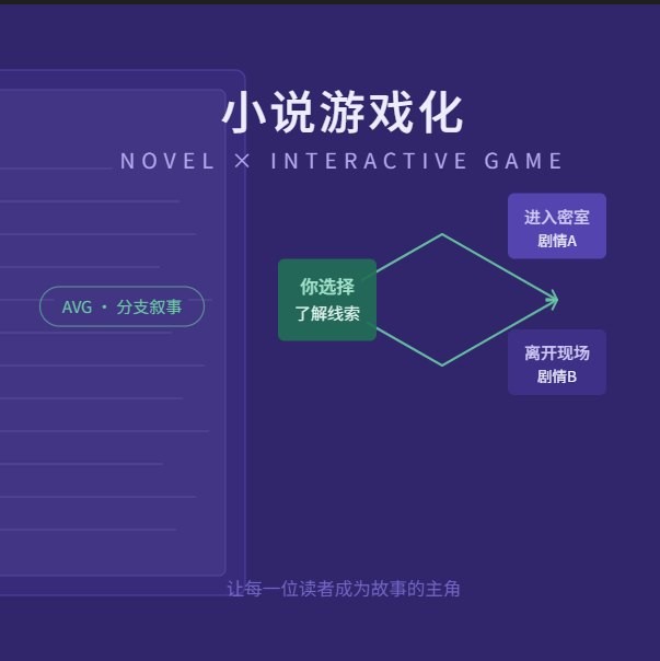 story-to-game